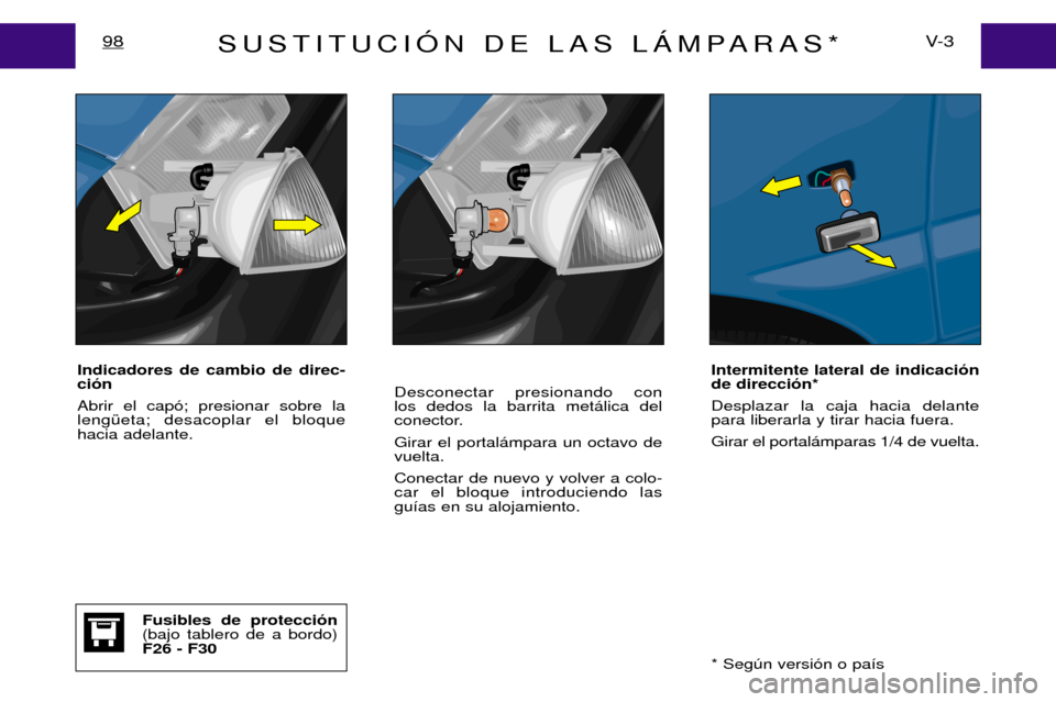 Peugeot Expert 2001.5  Manual del propietario (in Spanish) SUSTITUCIîN DE LAS LçMPARAS*V- 3
98
Indicadores de cambio de direc- ci —n 
Abrir el cap—; presionar sobre lalengŸeta; desacoplar el bloquehacia adelante.  Desconectar presionando con los dedos 