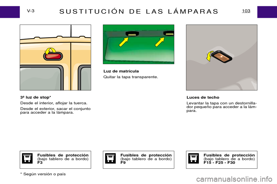 Peugeot Expert 2001.5  Manual del propietario (in Spanish) SUSTITUCIîN DE LAS L çMPARAS103V- 3
3» luz de stop* 
Desde el interior, aflojar la tuerca. 
Desde el exterior, sacar el conjunto para acceder a la l ‡mpara. Luces de techo  Levantar la tapa con u