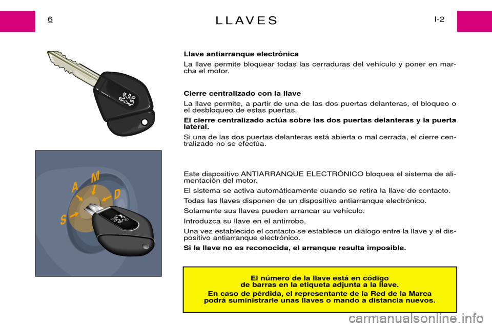 Peugeot Expert 2001.5  Manual del propietario (in Spanish) LLAVESI-2
6
El nœmero de la llave est‡ en c—digo
de barras en la etiqueta adjunta a la llave.
En caso de pŽrdida, el representante de la Red de la Marca
podr‡ suministrarle unas llaves o mando