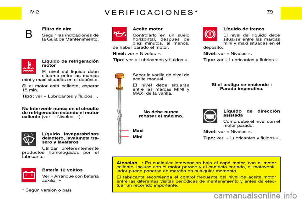 Peugeot Expert 2001.5  Manual del propietario (in Spanish) VERIFICACIONES*79IV-2Atenci—n  : En cualquier intervenci—n bajo el cap— motor, con el motor
caliente, incluso con el motor parado y el contacto cortado, el motoventi- lador puede ponerse en marc