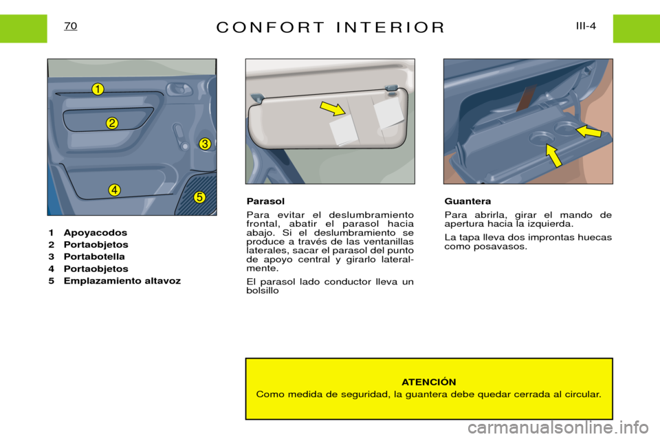 Peugeot Expert 2001.5  Manual del propietario (in Spanish) CONFORT INTERIORIII-4
70
ATENCIîN
Como medida de seguridad, la guantera debe quedar cerrada al circular.
1 Apoyacodos 
2 Portaobjetos 
3 Portabotella
4 Portaobjetos
5 Emplazamiento altavoz 
Parasol  