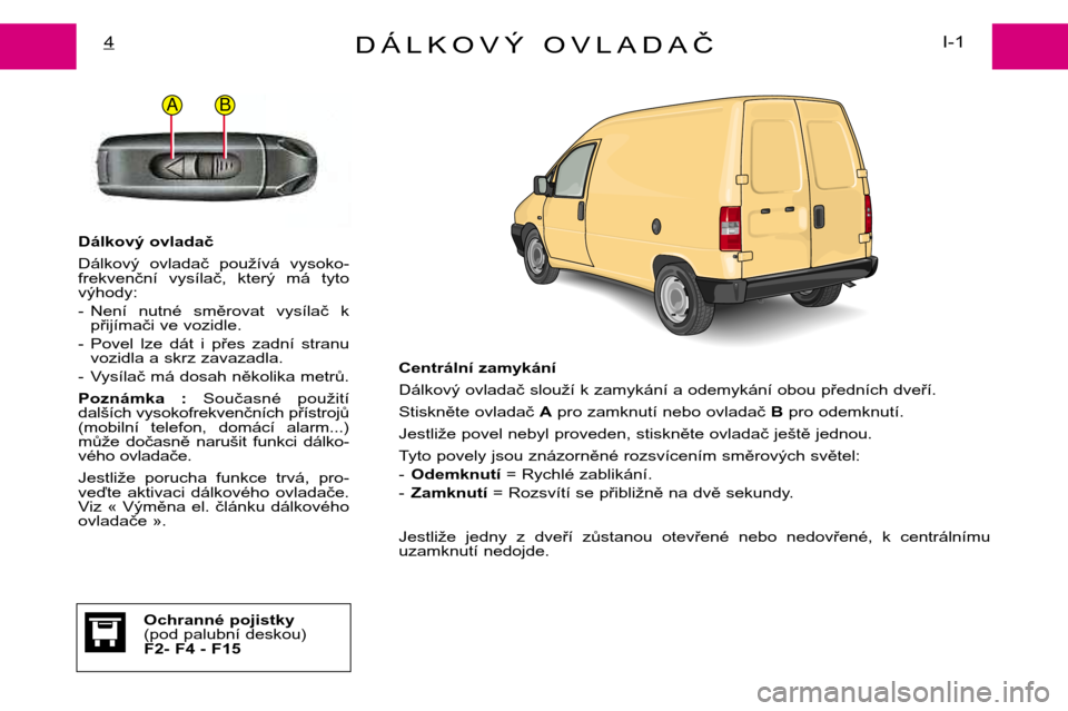 Peugeot Expert 2001.5  Návod k obsluze (in Czech) DÁLKOVÝ OVLADAČ
Ochranné pojistky 
(pod palubní deskou)
F2- F4 - F15
4
BA
I-1
Dálkový ovladač 
Dálkový  ovladač  používá  vysoko- 
frekvenční  vysílač,  který  má  tytovýhody:  
-
