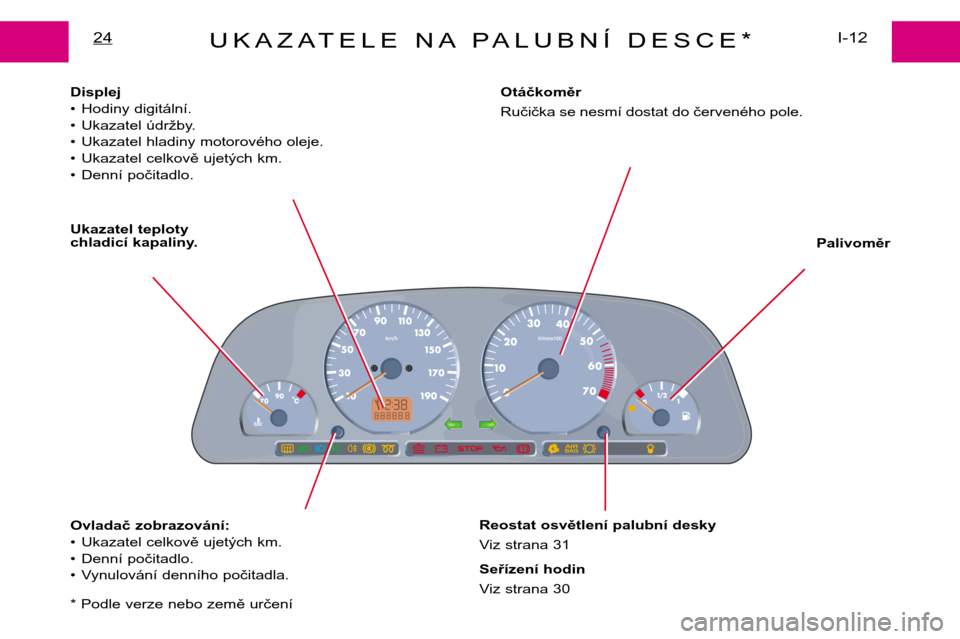 Peugeot Expert 2001.5  Návod k obsluze (in Czech) UKAZATELE NA PALUBNÍ DESCE*I-12
24
Displej 
• Hodiny digitální.
• Ukazatel údržby.
• Ukazatel hladiny motorového oleje.
• Ukazatel celkově ujetých km.
• Denní počitadlo.
Ukazatel t