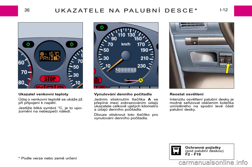 Peugeot Expert 2001.5 Návod k obsluze (in Czech) Ochranné pojistky
(pod palubní deskou)
F2 - F19
A
UKAZATELE NA PALUBNÍ DESCE*I-12
36
* Podle verze nebo země určení
Ukazatel venkovní teploty
Údaj o venkovní teplotě se ukáže již
při Peugeot Expert 2001.5 Návod k obsluze (in Czech) Ochranné pojistky
(pod palubní deskou)
F2 - F19
A
UKAZATELE NA PALUBNÍ DESCE*I-12
36
* Podle verze nebo země určení
Ukazatel venkovní teploty
Údaj o venkovní teplotě se ukáže již
při