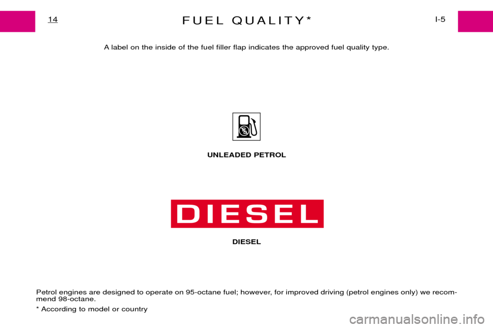 Peugeot Expert Dag 2001.5 User Guide FUEL QUALITY*I-5
14
A label on the inside of the fuel filler flap indicates the approved fuel quality type.
Petrol engines are designed to operate on 95-octane fuel; however, for improved driving (pet