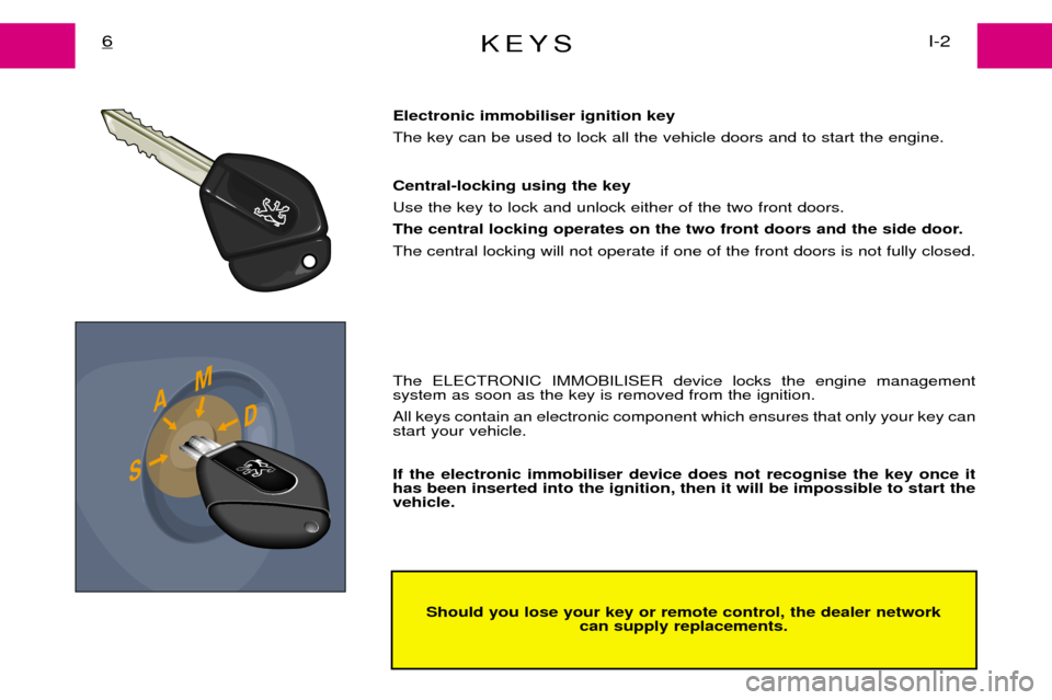 Peugeot Expert Dag 2001.5 Owners Manual KEYSI-2
6
Should you lose your key or remote control, the dealer network
can supply replacements.
Electronic immobiliser ignition key The key can be used to lock all the vehicle doors and to start Peugeot Expert Dag 2001.5 Owners Manual KEYSI-2
6
Should you lose your key or remote control, the dealer network
can supply replacements.
Electronic immobiliser ignition key The key can be used to lock all the vehicle doors and to start