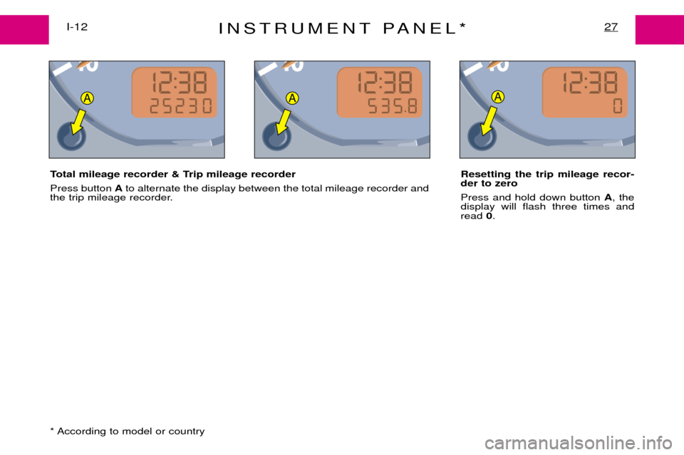 Peugeot Expert Dag 2001.5 Owners Guide INSTRUMENT PANEL*27I-12
Total mileage recorder & Trip mileage recorder Press button Ato alternate the display between the total mileage recorder and
the trip mileage recorder. Resetting the trip milea