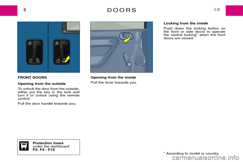 Peugeot Expert Dag 2001.5 Owners Manual DOORSI-3
8
Protection fuses under the dashboard F2- F4 - F15
FRONT DOORS Opening from the outside
To unlock the door from the outside, either put the key in the lock andturn it or unlock using the Peugeot Expert Dag 2001.5 Owners Manual DOORSI-3
8
Protection fuses under the dashboard F2- F4 - F15
FRONT DOORS Opening from the outside
To unlock the door from the outside, either put the key in the lock andturn it or unlock using the
