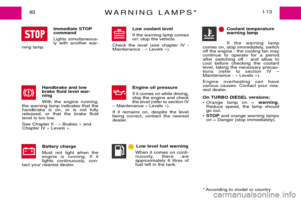 Peugeot Expert Dag 2001.5 Service Manual WARNING LAMPS*I-13
40
Immediate STOP command Lights simultaneous- ly with another war-
ning lamp.
Handbrake and lowbrake fluid level war-ning With the engine running,
the warning lamp indicates that t