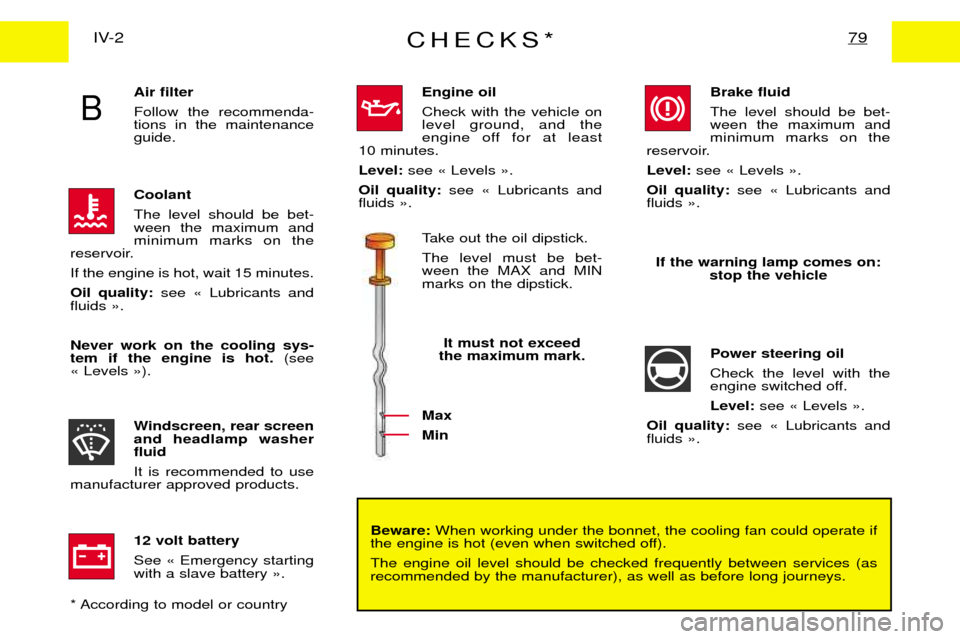 Peugeot Expert Dag 2001.5 Workshop Manual CHECKS*79IV-2Beware:When working under the bonnet, the cooling fan could operate if
the engine is hot (even when switched off). The engine oil level should be checked frequently between services (as r
