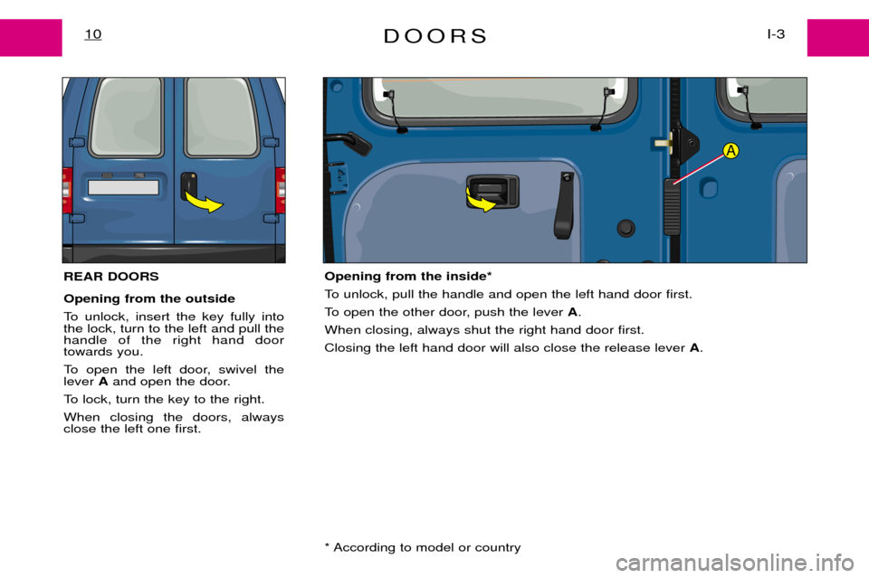 Peugeot Expert Dag 2001.5 Owners Manual DOORSI-3
10
REAR DOORS Opening from the outside
To unlock, insert the key fully into the lock, turn to the left and pull thehandle of the right hand doortowards you.
To open the left door, swivel t Peugeot Expert Dag 2001.5 Owners Manual DOORSI-3
10
REAR DOORS Opening from the outside
To unlock, insert the key fully into the lock, turn to the left and pull thehandle of the right hand doortowards you.
To open the left door, swivel t