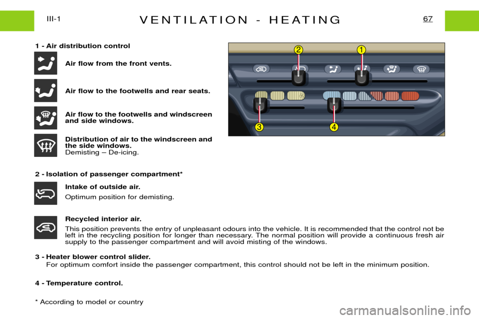 Peugeot Expert Dag 2001.5  Owners Manual VENTILATION - HEATING67III-1
1 - Air distribution controlAir flow from the front vents. Air flow to the footwells and rear seats. Air flow to the footwells and windscreen and side windows. Distributio