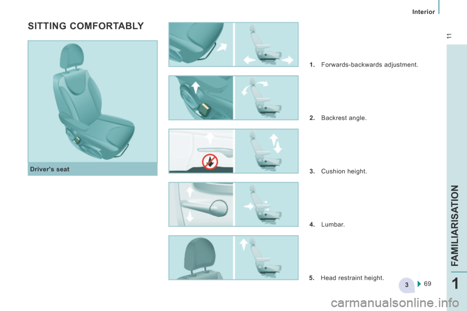 Peugeot Expert Tepee 2014 User Guide 3
 11
   Interior   
FAMILIARISATION
1
  Drivers  seat 
    SITTING  COMFORTABLY 
   1.   Forwards-backwards  adjustment. 
  2.   Backrest  angle. 
  3.   Cushion  height. 
  4.   Lumbar. 
  5.   Hea