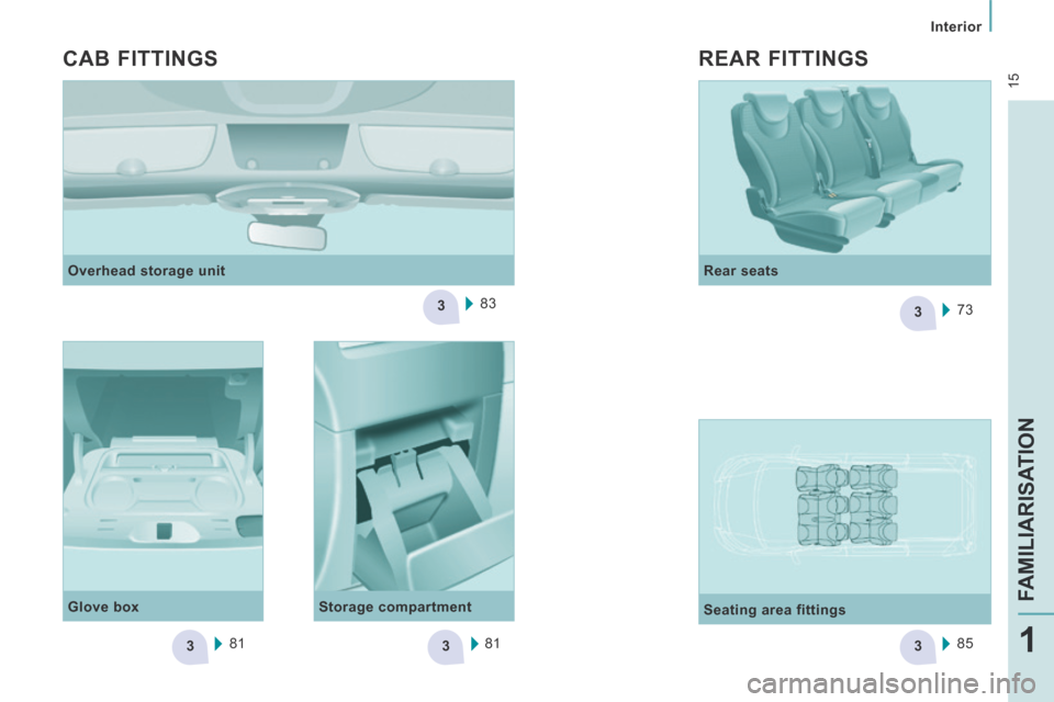 Peugeot Expert Tepee 2014 User Guide 33
3
3
3
 15
   Interior   
FAMILIARISATION
1
  Overhead  storage  unit  83
  CAB  FITTINGS 
  Glove  box  
81 81
  Storage  compartment      Rear  seats  
73
  Seating  area  fittings   85
  REAR  FI