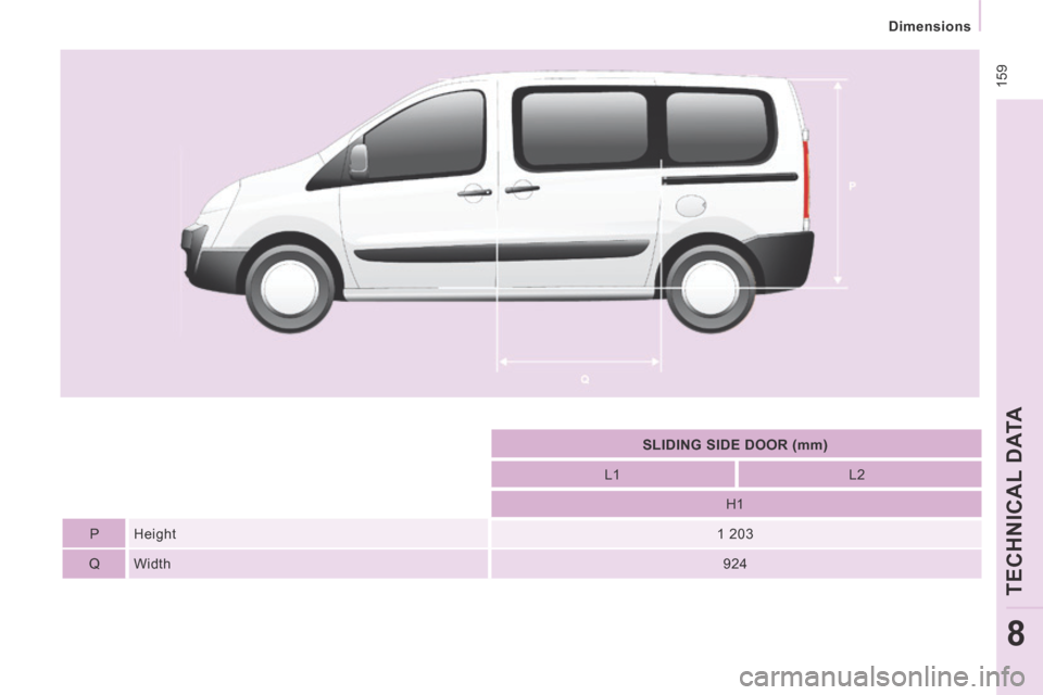 Peugeot Expert Tepee 2014 Owners Manual 159
Dimensions
TECHNICAL DATA
8
SLIDING SIDE DOOR (mm)
L1 L2
H1
P Height 1 203
Q Width 924 Peugeot Expert Tepee 2014 Owners Manual 159
Dimensions
TECHNICAL DATA
8
SLIDING SIDE DOOR (mm)
L1 L2
H1
P Height 1 203
Q Width 924