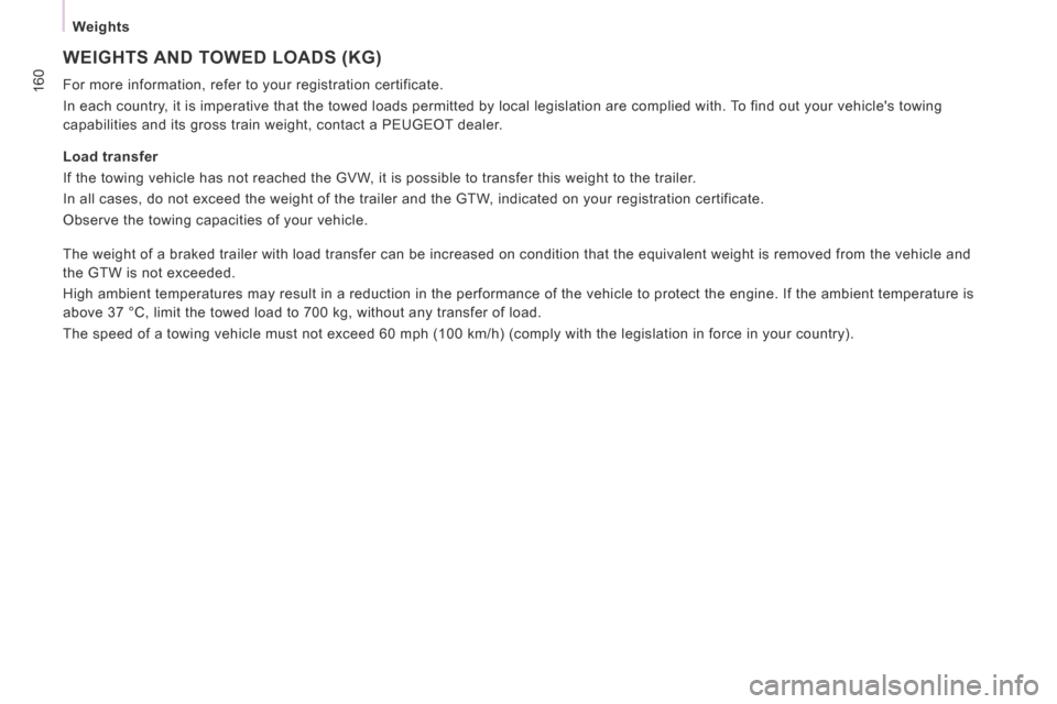 Peugeot Expert Tepee 2014 Owners Manual 160
Weights
WEIGHTS AND TOWED LOADS (KG)
For more information, refer to your registration certificate.
In each country, it is imperative that the towed loads permitted by local legislation a\ Peugeot Expert Tepee 2014 Owners Manual 160
Weights
WEIGHTS AND TOWED LOADS (KG)
For more information, refer to your registration certificate.
In each country, it is imperative that the towed loads permitted by local legislation a\