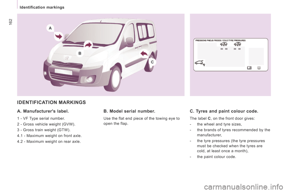 Peugeot Expert Tepee 2014 Owners Manual 162
Identification markings
IDENTIFICATION MARKINGS
A. Manufacturers label.
1 - VF Type serial number.
2 - Gross vehicle weight (GVW).
3 - Gross train weight (GTW).
4.1 - Maximu Peugeot Expert Tepee 2014 Owners Manual 162
Identification markings
IDENTIFICATION MARKINGS
A. Manufacturers label.
1 - VF Type serial number.
2 - Gross vehicle weight (GVW).
3 - Gross train weight (GTW).
4.1 - Maximu
