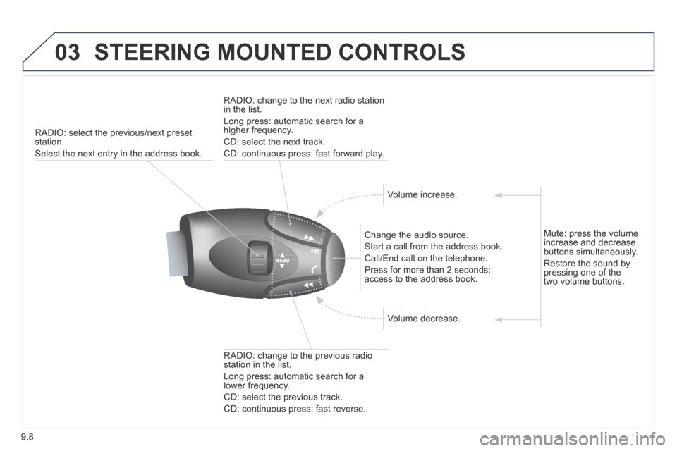 Peugeot Expert Tepee 2014 Owners Manual 9.8
03 STEERING MOUNTED CONTROLS
RADIO: select the previous/next preset station.
Select the next entry in the address book.
Change the audio source.
Start a call from the address book.
C Peugeot Expert Tepee 2014 Owners Manual 9.8
03 STEERING MOUNTED CONTROLS
RADIO: select the previous/next preset station.
Select the next entry in the address book.
Change the audio source.
Start a call from the address book.
C