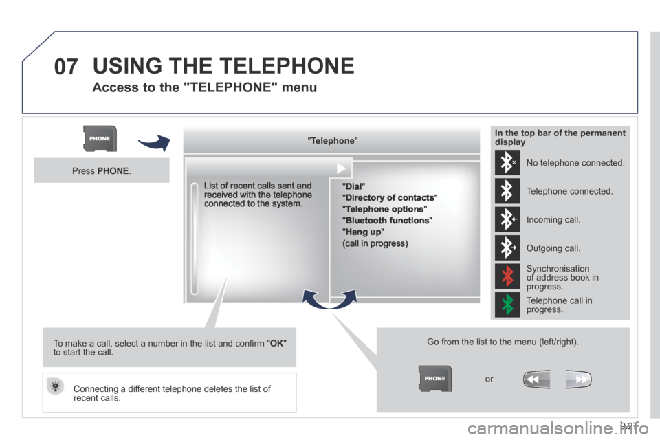 Peugeot Expert Tepee 2014  Owners Manual 9.27
07 USING THE TELEPHONE 
  Access to the "TELEPHONE" menu 
  "   "   "   "   "   "   "   "   "   "   "   "   "   "   "   "   "   " TelephoneTelephoneTelephoneTelephoneTelephoneTelephoneTelephoneTe