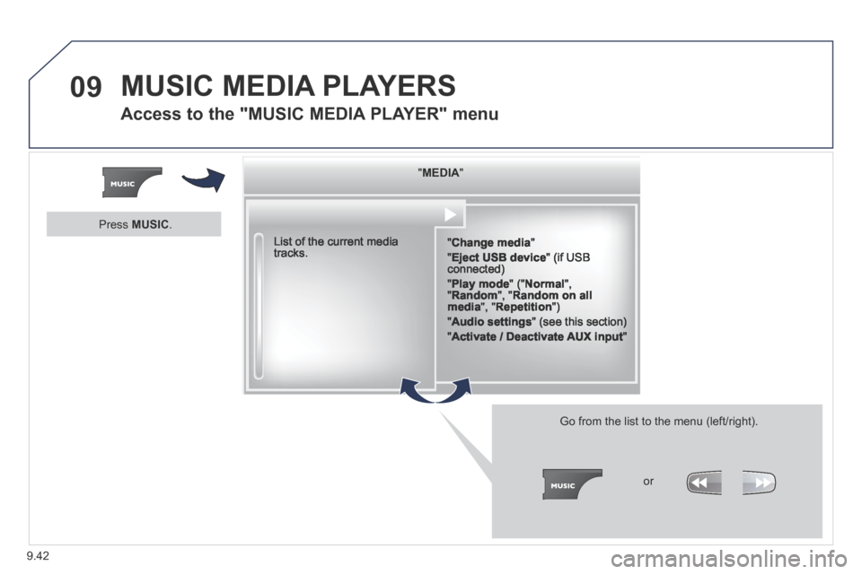 Peugeot Expert Tepee 2014  Owners Manual 9.42
09 MUSIC MEDIA PLAYERS 
Access to the "MUSIC MEDIA PLAYER" menu 
  "   "   "   "   "   "   "   "   "   "   "   "   "   "   "   "   "   "   " MEDIAMEDIAMEDIAMEDIAMEDIAMEDIAMEDIAMEDIAMEDIAMEDIAMEDI