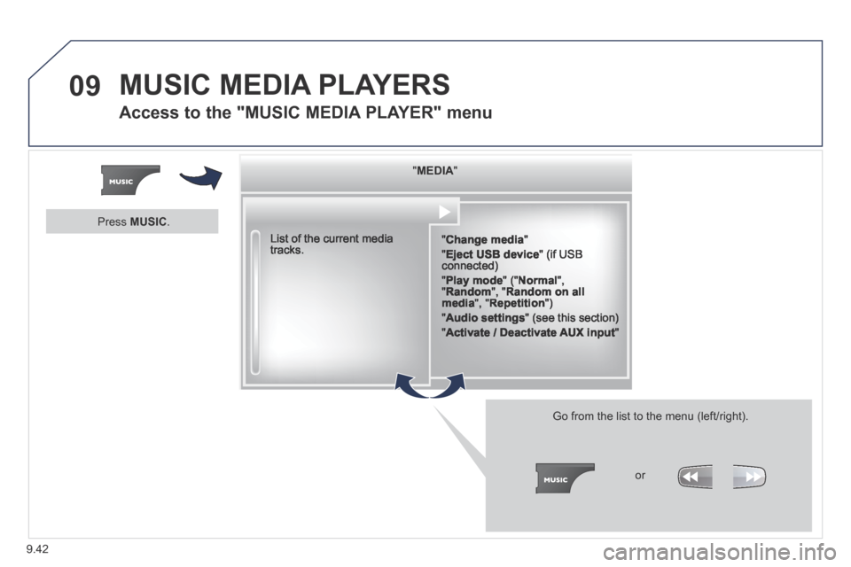 Peugeot Expert Tepee 2014 Owners Manual 9.42
09 MUSIC MEDIA PLAYERS
Access to the "MUSIC MEDIA PLAYER" menu
" " " " " " " " " " " " " " " " " " " MEDIAMEDIAMEDIAMEDIAMEDIAMEDIAMEDIAMEDIAMEDIAMEDIAMEDI Peugeot Expert Tepee 2014 Owners Manual 9.42
09 MUSIC MEDIA PLAYERS
Access to the "MUSIC MEDIA PLAYER" menu
" " " " " " " " " " " " " " " " " " " MEDIAMEDIAMEDIAMEDIAMEDIAMEDIAMEDIAMEDIAMEDIAMEDIAMEDI