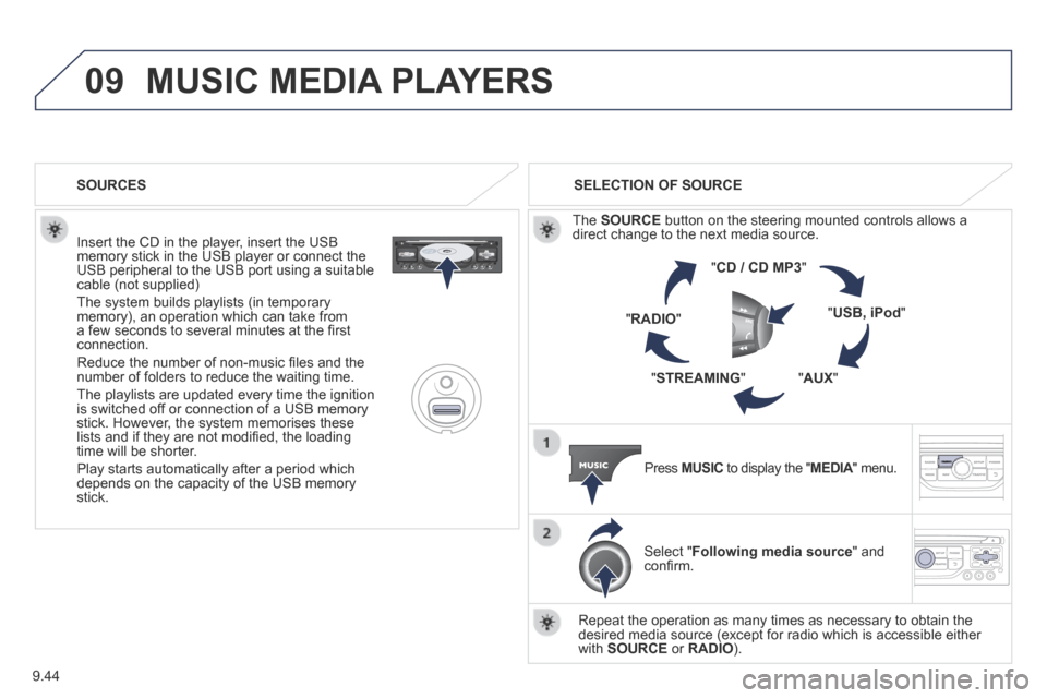 Peugeot Expert Tepee 2014  Owners Manual 9.44
09 MUSIC MEDIA PLAYERS 
  Insert the CD in the player, insert the USB memory stick in the USB player or connect the USB peripheral to the USB port using a suitable cable (not supplied) 
 The syst