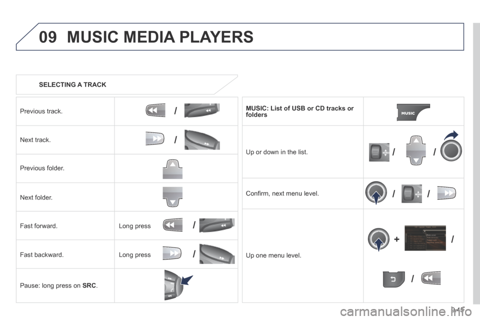 Peugeot Expert Tepee 2014  Owners Manual 9.45
09
/
/
//
//
/
+/
/
/
 MUSIC MEDIA PLAYERS 
   SELECTING  A  TRACK  
  Previous  track.  
  Next  track.  
  Previous  folder.  
  Next  folder.  
  Fast  forward. 
  Fast  backward. 
  Pause: lo