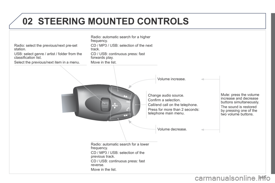 Peugeot Expert Tepee 2014  Owners Manual 9.65
02 STEERING MOUNTED CONTROLS 
Radio: select the previous/next pre-set station. 
 USB: select genre / artist / folder from the classiﬁ cation list. 
 Select the previous/next item in a menu.  
 