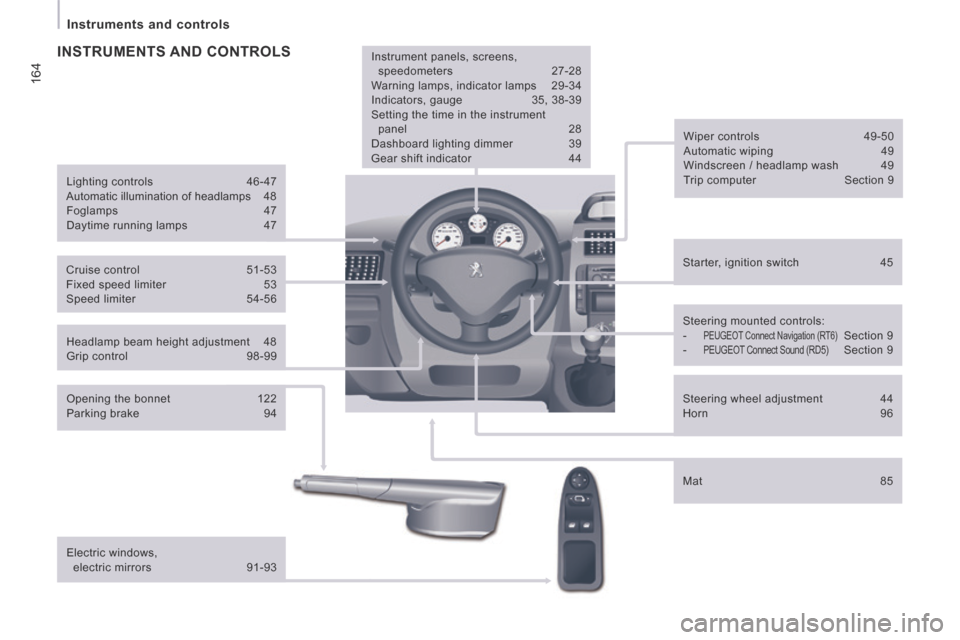 Peugeot Expert Tepee 2014 Owners Manual 164
Instruments and controls
Headlamp beam height adjustment 48
Grip control 98-99 Starter, ignition switch
45
Wiper controls
49-50
Automatic wiping 49
Windscreen / he Peugeot Expert Tepee 2014 Owners Manual 164
Instruments and controls
Headlamp beam height adjustment 48
Grip control 98-99 Starter, ignition switch
45
Wiper controls
49-50
Automatic wiping 49
Windscreen / he