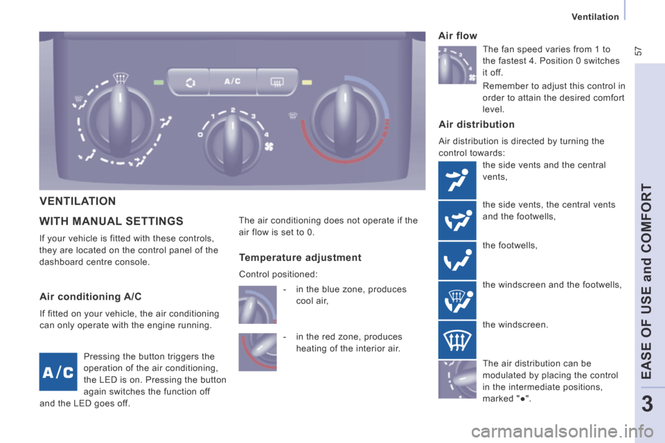 Peugeot Expert Tepee 2014 Workshop Manual  57
   Ventilation   
EASE OF USE and COMFORT
3
 WITH MANUAL SETTINGS 
 If your vehicle is fitted with these controls, 
they are located on the control panel of the 
dashboard centre console. 
  Air  