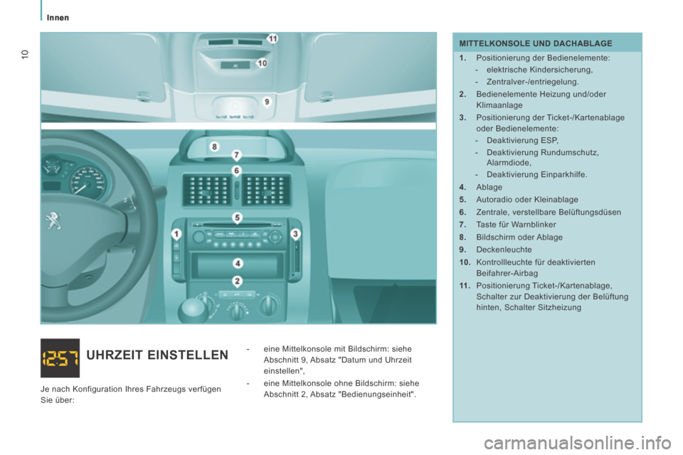 Peugeot Expert Tepee 2014  Betriebsanleitung (in German)    Innen   
10
  MITTELKONSOLE  UND  DACHABLAGE 
   1.   Positionierung der Bedienelemente:    -   elektrische  Kindersicherung, 
  -   Zentralver-/entriegelung.  
  2.   Bedienelemente Heizung und/od