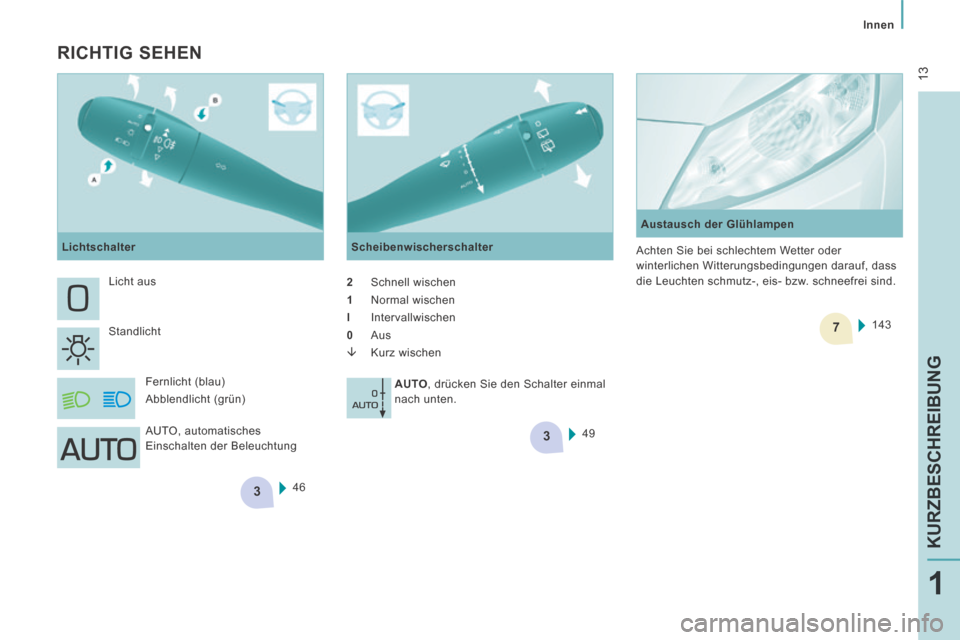 Peugeot Expert Tepee 2014  Betriebsanleitung (in German) 3
3
7
 13
   Innen   
KURZBESCHREIBUNG
1
  RICHTIG  SEHEN 
46
 Licht  aus 
 Standlicht 
 Fernlicht  (blau)  
Abblendlicht (grün)    Scheibenwischerschalter 
  2    Schnell  wischen  
  1   Normal  wi