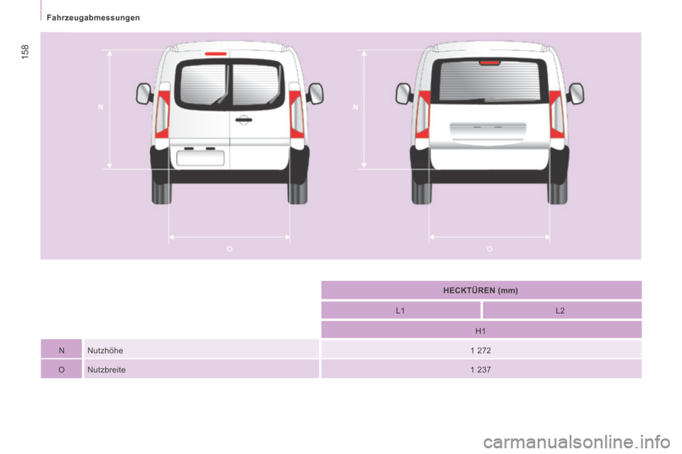 Peugeot Expert Tepee 2014 Betriebsanleitung (in German) 158
Fahrzeugabmessungen
HECKTÜREN (mm)
L1 L2
H1
N Nutzhöhe 1 272
O Nutzbreite 1 237 Peugeot Expert Tepee 2014 Betriebsanleitung (in German) 158
Fahrzeugabmessungen
HECKTÜREN (mm)
L1 L2
H1
N Nutzhöhe 1 272
O Nutzbreite 1 237