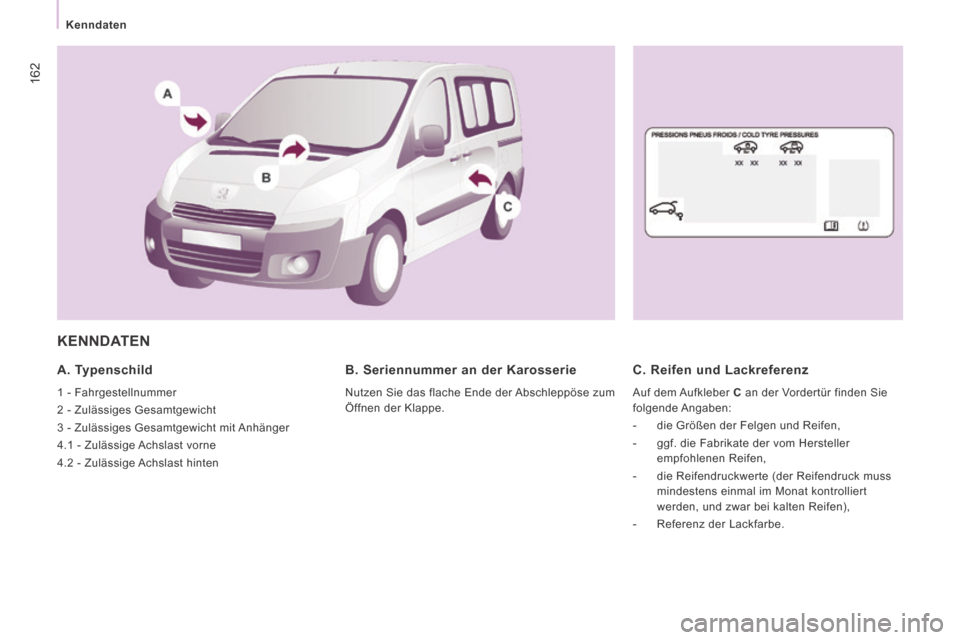 Peugeot Expert Tepee 2014 Betriebsanleitung (in German) 162
Kenndaten
KENNDATEN
A. Typenschild
1 - Fahrgestellnummer
2 - Zulässiges Gesamtgewicht
3 - Zulässiges Gesamtgewicht mit Anhänger
4.1 - Zulässige Achslast vorne
4.2 - Zuläs Peugeot Expert Tepee 2014 Betriebsanleitung (in German) 162
Kenndaten
KENNDATEN
A. Typenschild
1 - Fahrgestellnummer
2 - Zulässiges Gesamtgewicht
3 - Zulässiges Gesamtgewicht mit Anhänger
4.1 - Zulässige Achslast vorne
4.2 - Zuläs
