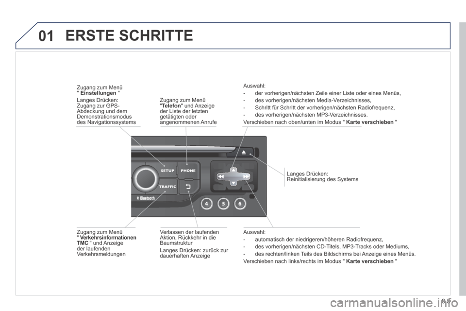 Peugeot Expert Tepee 2014  Betriebsanleitung (in German) 9.5
01
  Auswahl:    -   automatisch  der  niedrigeren/höheren  Radiofrequenz,   -   des vorherigen/nächsten CD-Titels, MP3-Tracks oder Mediums,   -   des rechten/linken Teils des Bildschirms bei An