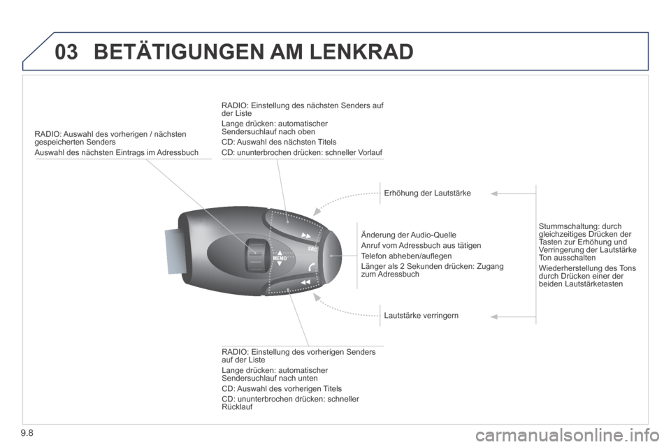Peugeot Expert Tepee 2014 Betriebsanleitung (in German) 9.8
03 BETÄTIGUNGEN AM LENKRAD
RADIO: Auswahl des vorherigen / nächsten gespeicherten Senders Auswahl des nächsten Eintrags im Adressbuch
Änderung der Audio-Quelle Anruf vom Adressbu Peugeot Expert Tepee 2014 Betriebsanleitung (in German) 9.8
03 BETÄTIGUNGEN AM LENKRAD
RADIO: Auswahl des vorherigen / nächsten gespeicherten Senders Auswahl des nächsten Eintrags im Adressbuch
Änderung der Audio-Quelle Anruf vom Adressbu
