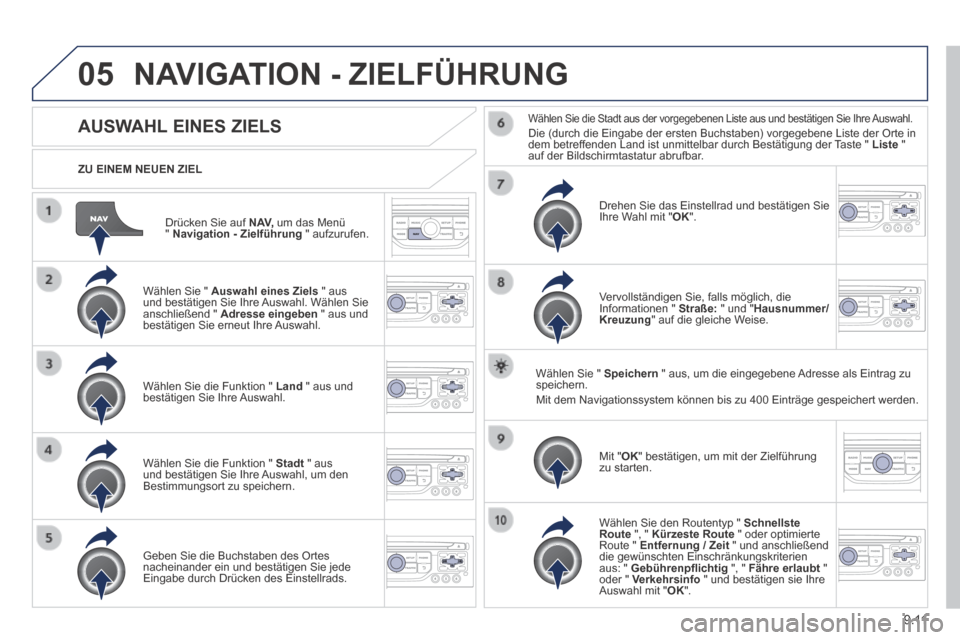 Peugeot Expert Tepee 2014 Betriebsanleitung (in German) 9.11
05
Drücken Sie auf N AV, um das Menü " Navigation - Zielführung " aufzurufen.
ZU EINEM NEUEN ZIEL
NAVIGATION - ZIELFÜHRUNG
AUSWAHL EINES ZIELS
Wählen Sie " Peugeot Expert Tepee 2014 Betriebsanleitung (in German) 9.11
05
Drücken Sie auf N AV, um das Menü " Navigation - Zielführung " aufzurufen.
ZU EINEM NEUEN ZIEL
NAVIGATION - ZIELFÜHRUNG
AUSWAHL EINES ZIELS
Wählen Sie "