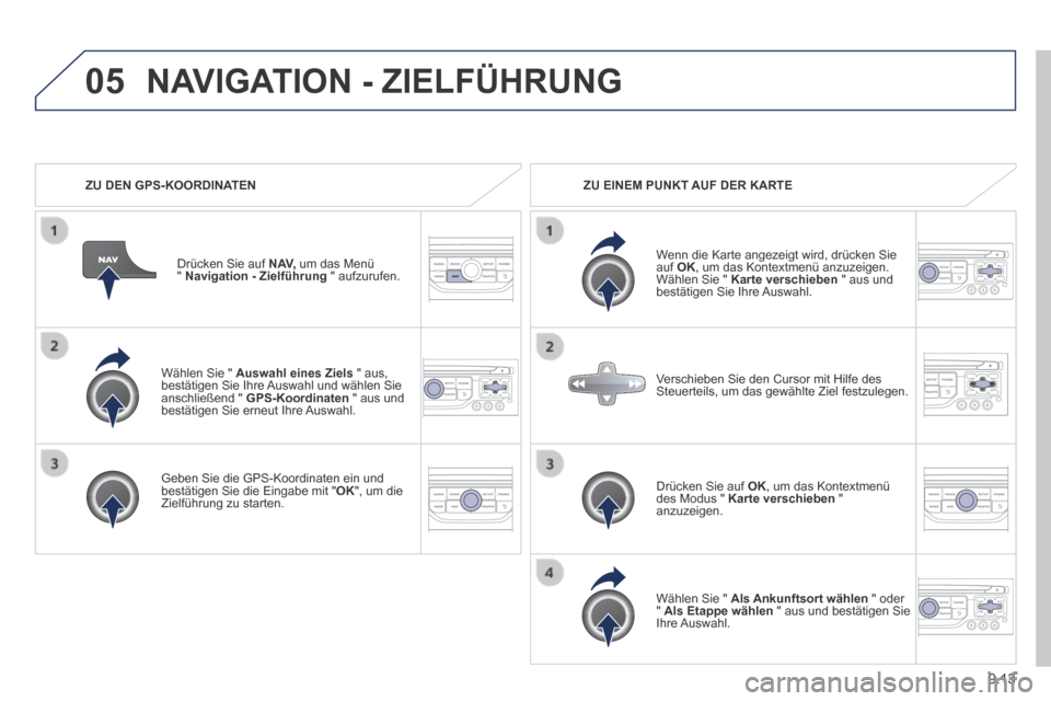 Peugeot Expert Tepee 2014  Betriebsanleitung (in German) 9.13
05
  Wählen Sie "  Auswahl eines Ziels  " aus, bestätigen Sie Ihre Auswahl und wählen Sie anschließend "  GPS-Koordinaten  " aus und bestätigen Sie erneut Ihre Auswahl.  
  Geben Sie die GPS