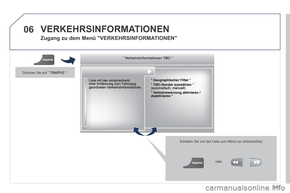 Peugeot Expert Tepee 2014 Betriebsanleitung (in German) 9.23
06 VERKEHRSINFORMATIONEN
Zugang zu dem Menü "VERKEHRSINFORMATIONEN"
Liste mit den entsprechend ihrer Entfernung zum Fahrzeug geordneten Verkehrsinformationen.
Schalten Sie von der Lis Peugeot Expert Tepee 2014 Betriebsanleitung (in German) 9.23
06 VERKEHRSINFORMATIONEN
Zugang zu dem Menü "VERKEHRSINFORMATIONEN"
Liste mit den entsprechend ihrer Entfernung zum Fahrzeug geordneten Verkehrsinformationen.
Schalten Sie von der Lis