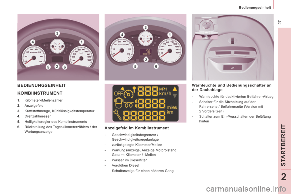 Peugeot Expert Tepee 2014  Betriebsanleitung (in German)  27
   Bedienungseinheit   
STAR
TBE
REIT
2
 KOMBIINSTRUMENT 
   1.   Kilometer-/Meilenzähler 
  2.   Anzeigefeld 
  3.   Kraftstoffmenge,  Kühlflüssigkeitstemperatur 
  4.   Drehzahlmesser 
  5.  