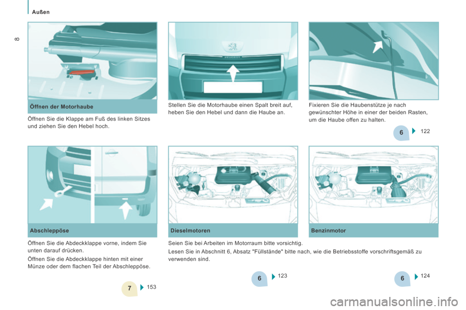 Peugeot Expert Tepee 2014 Betriebsanleitung (in German) 6
7
6
6
Außen
8
Öffnen der Motorhaube 123
Dieselmotoren
Benzinmotor
124
153
Abschleppöse 122
Stellen Sie die Motorhaube einen Spalt breit auf,
heben Sie den Hebel und dann d Peugeot Expert Tepee 2014 Betriebsanleitung (in German) 6
7
6
6
Außen
8
Öffnen der Motorhaube 123
Dieselmotoren
Benzinmotor
124
153
Abschleppöse 122
Stellen Sie die Motorhaube einen Spalt breit auf,
heben Sie den Hebel und dann d