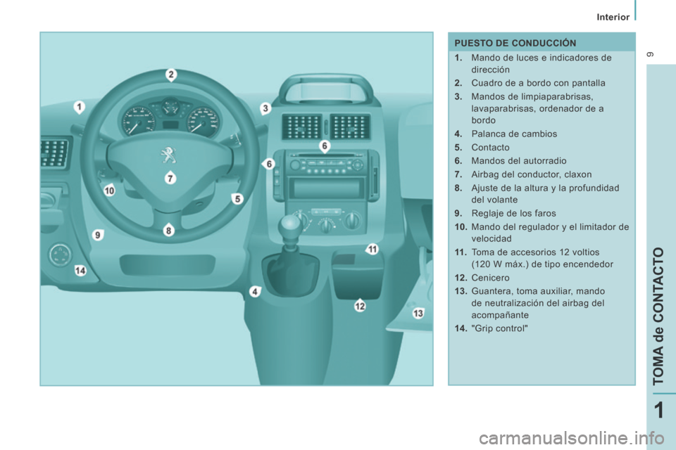 Peugeot Expert Tepee 2014  Manual del propietario (in Spanish)  9
   Interior   
TOMA de CONTACTO
1
   PUESTO  DE  CONDUCCIÓN 
   1.   Mando de luces e indicadores de dirección 
  2.   Cuadro de a bordo con pantalla 
  3.   Mandos de limpiaparabrisas,  lavapara