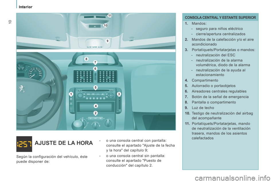 Peugeot Expert Tepee 2014  Manual del propietario (in Spanish)    Interior   
10
  CONSOLA CENTRAL Y ESTANTE SUPERIOR 
   1.   Mandos:    -   seguro  para  niños  eléctrico 
  -   cierre/apertura  centralizados  
  2.   Mandos de la calefacción y/o el aire  ac