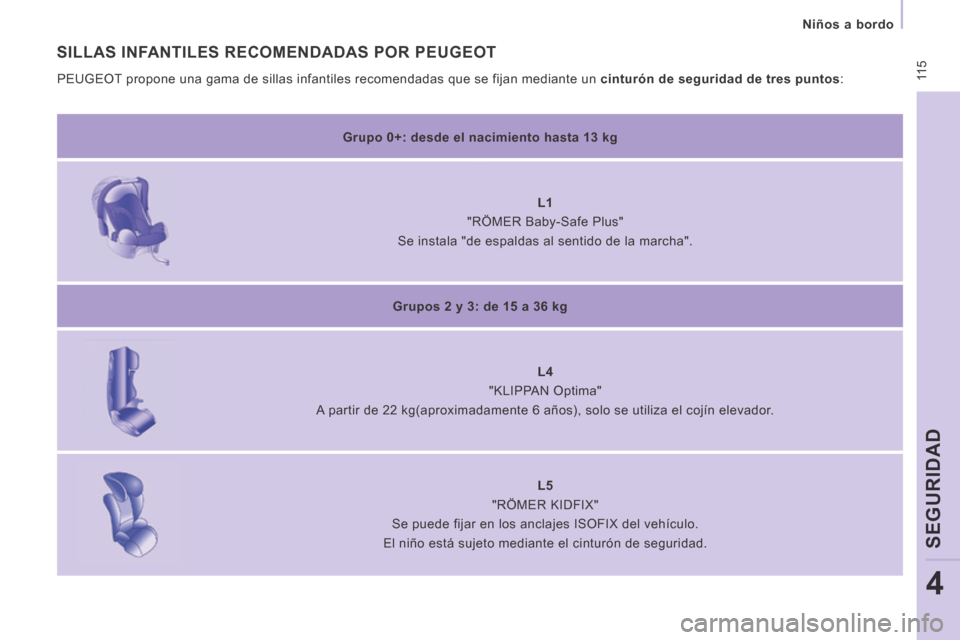 Peugeot Expert Tepee 2014  Manual del propietario (in Spanish)  11 5
   Niños  a  bordo   
SEGURIDAD
4
 SILLAS INFANTILES RECOMENDADAS POR PEUGEOT 
   Grupo 0+: desde el nacimiento hasta 13 kg   
      L1  
   
"RÖMER Baby-Safe Plus"  
Se instala "de espaldas a