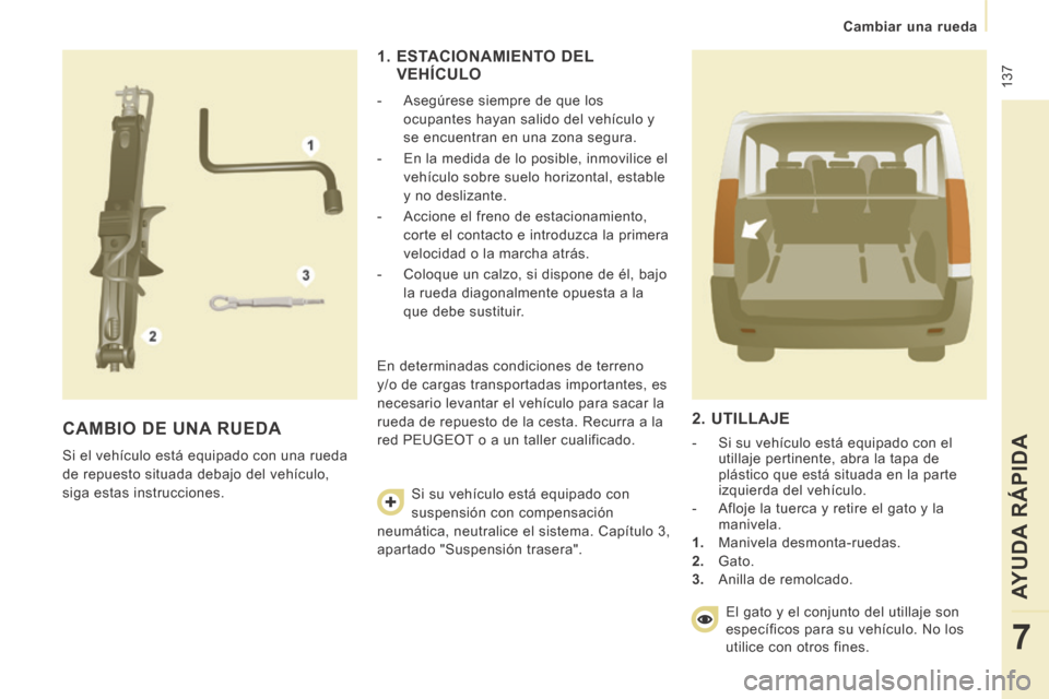 Peugeot Expert Tepee 2014 Manual del propietario (in Spanish) 137
Cambiar una rueda
AYUDA RÁPIDA
7
CAMBIO DE UNA RUEDA
Si el vehículo está equipado con una rueda
de repuesto situada debajo del vehículo,
siga estas instrucciones.
1. ESTACIO Peugeot Expert Tepee 2014 Manual del propietario (in Spanish) 137
Cambiar una rueda
AYUDA RÁPIDA
7
CAMBIO DE UNA RUEDA
Si el vehículo está equipado con una rueda
de repuesto situada debajo del vehículo,
siga estas instrucciones.
1. ESTACIO