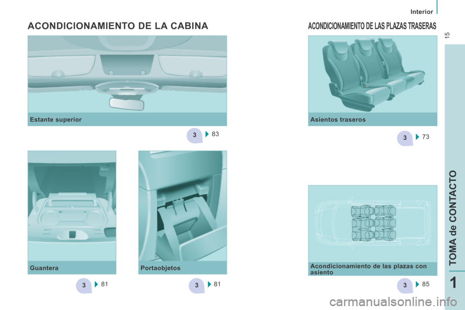 Peugeot Expert Tepee 2014 Manual del propietario (in Spanish) 33
3
3
3
15
Interior
TOMA de CONTACTO
1
Estante superior 83
ACONDICIONAMIENTO DE LA CABINA
Guantera
81 81
Portaobjetos Asientos traseros
73
Acondicionamiento de las plaza Peugeot Expert Tepee 2014 Manual del propietario (in Spanish) 33
3
3
3
15
Interior
TOMA de CONTACTO
1
Estante superior 83
ACONDICIONAMIENTO DE LA CABINA
Guantera
81 81
Portaobjetos Asientos traseros
73
Acondicionamiento de las plaza