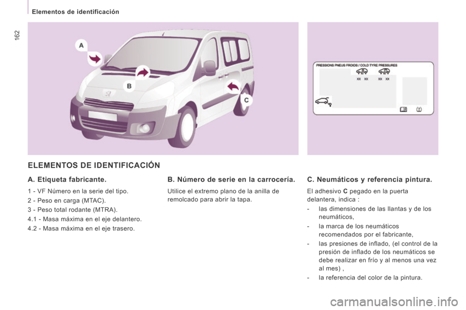 Peugeot Expert Tepee 2014 Manual del propietario (in Spanish) 162
Elementos de identificación
ELEMENTOS DE IDENTIFICACIÓN
A. Etiqueta fabricante.
1 - VF Número en la serie del tipo.
2 - Peso en carga (MTAC).
3 - Peso total rodante (MTRA).
Peugeot Expert Tepee 2014 Manual del propietario (in Spanish) 162
Elementos de identificación
ELEMENTOS DE IDENTIFICACIÓN
A. Etiqueta fabricante.
1 - VF Número en la serie del tipo.
2 - Peso en carga (MTAC).
3 - Peso total rodante (MTRA).