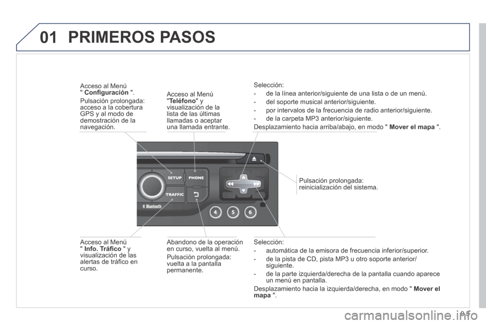 Peugeot Expert Tepee 2014 Manual del propietario (in Spanish) 9.5
01
Selección:
- automática de la emisora de frecuencia inferior/superior.
- de la pista de CD, pista MP3 u otro soporte anterior/siguiente.
- de la parte izquierda/derecha de l Peugeot Expert Tepee 2014 Manual del propietario (in Spanish) 9.5
01
Selección:
- automática de la emisora de frecuencia inferior/superior.
- de la pista de CD, pista MP3 u otro soporte anterior/siguiente.
- de la parte izquierda/derecha de l