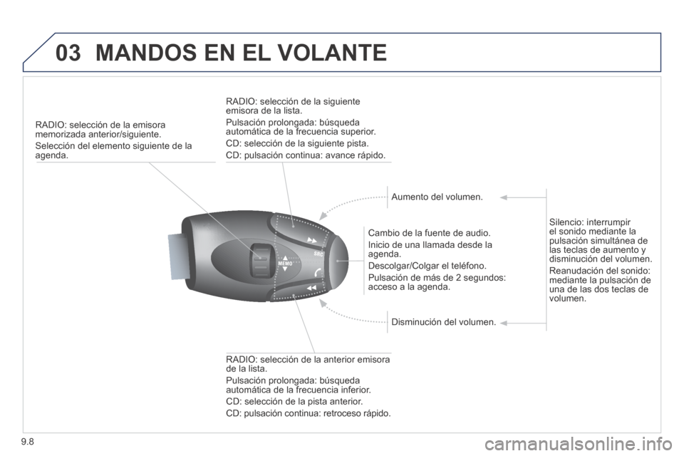 Peugeot Expert Tepee 2014  Manual del propietario (in Spanish) 9.8
03 MANDOS EN EL VOLANTE 
   RADIO: selección de la emisora memorizada anterior/siguiente. 
 Selección del elemento siguiente de la agenda.  
  Cambio de la fuente de audio. 
 Inicio de una llama