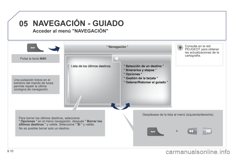 Peugeot Expert Tepee 2014 Manual del propietario (in Spanish) 9.10
05
Lista de los últimos destinos.
" " " " " " " " " " " " " " " " " " " " " " " NavegaciónNavegaci Peugeot Expert Tepee 2014 Manual del propietario (in Spanish) 9.10
05
Lista de los últimos destinos.
" " " " " " " " " " " " " " " " " " " " " " " NavegaciónNavegaci